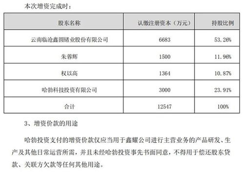注冊資本增至340.5億元 華為旗下產業(yè)投資平臺這回看上誰