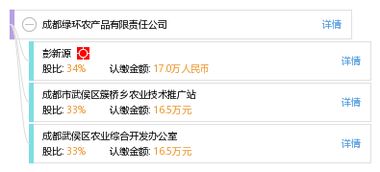 成都綠環(huán)農產品有限責任公司