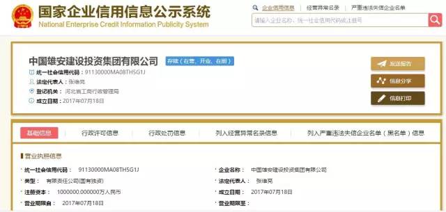 中國雄安投資集團成立，25家新三板公司或受益于合伙企業(yè)注冊